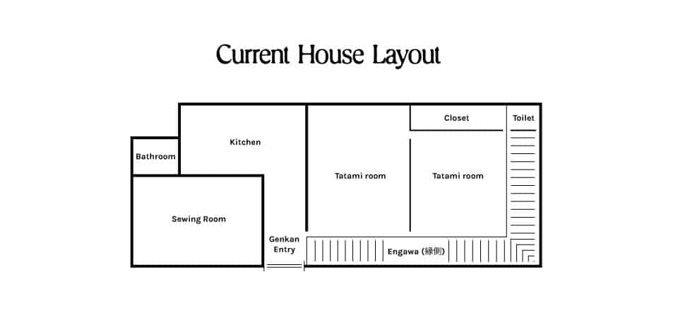 Japanese house layout